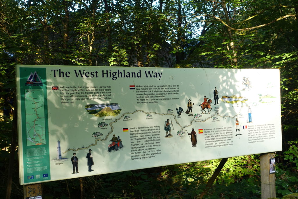 Übersichtskarte des West Highland Way