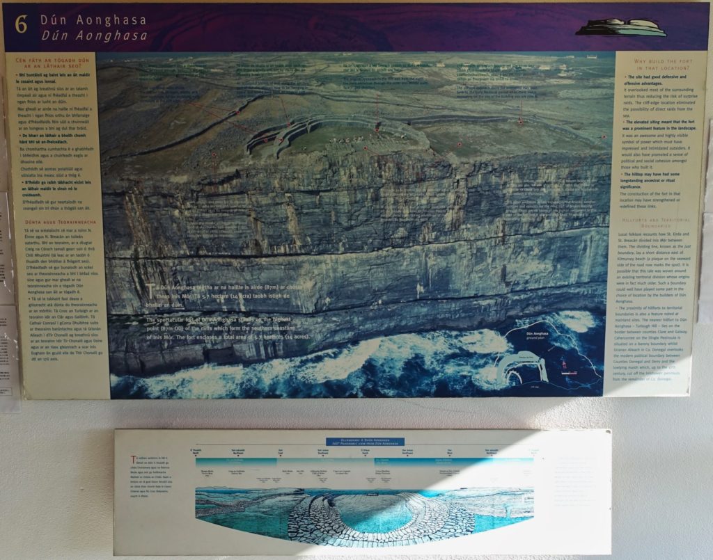 Dun Aengus Infotafel im Besucherzentrum