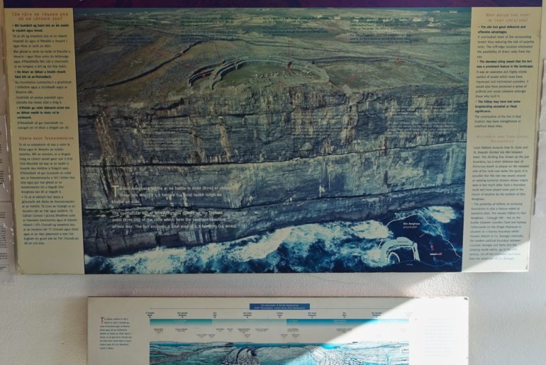 Dun Aengus Infotafel im Besucherzentrum